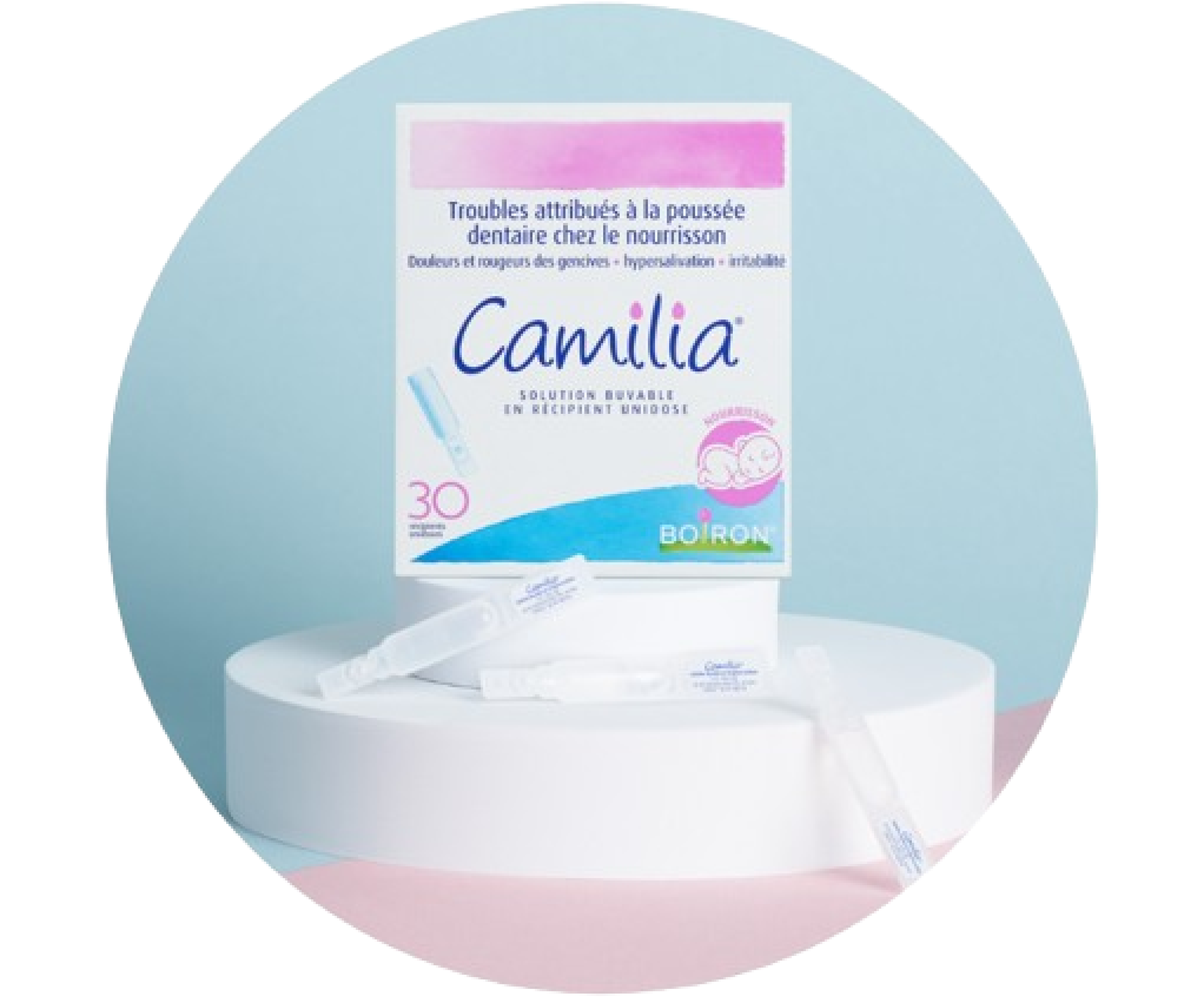 comment utiliser camilia