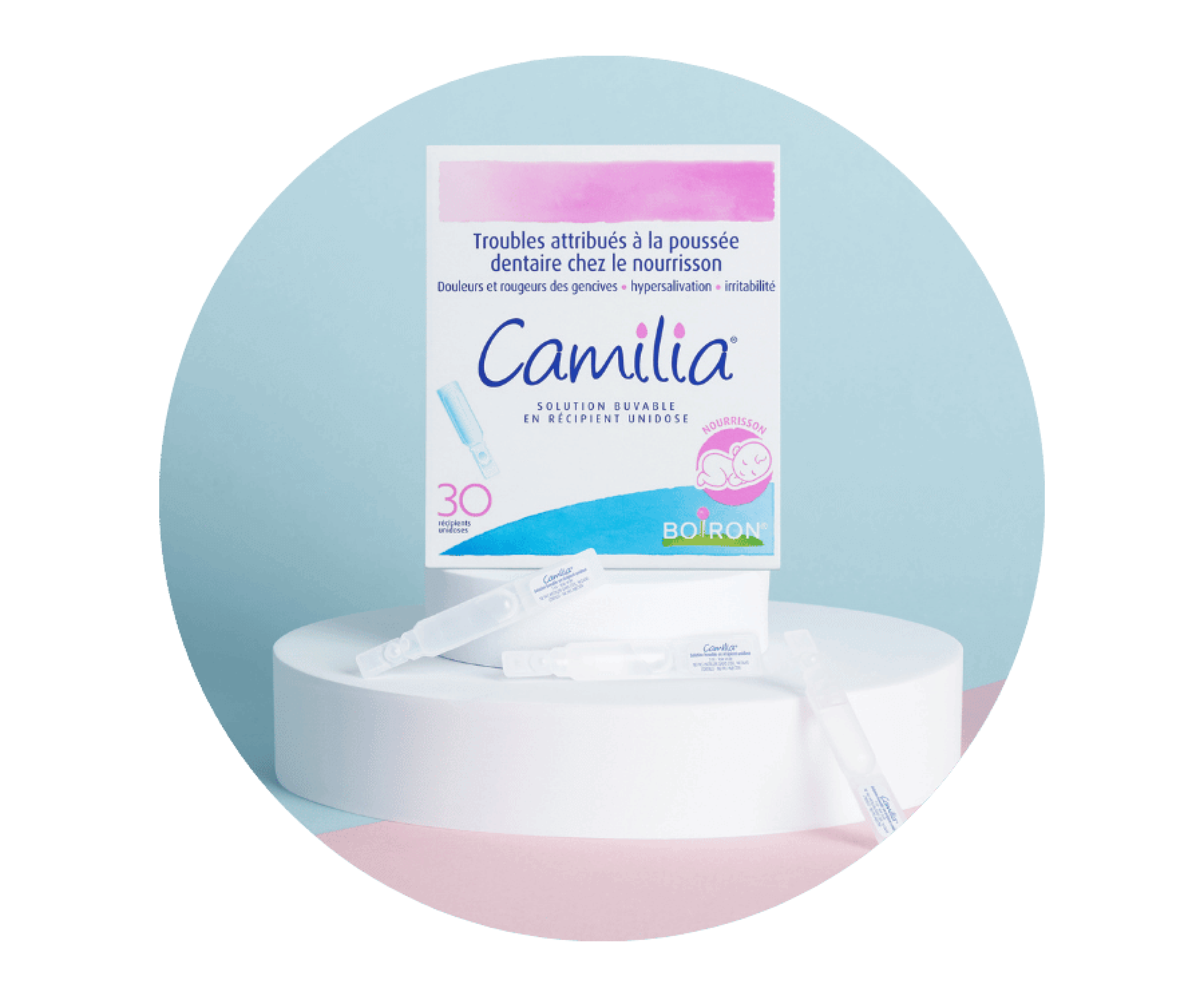 comment utiliser camilia
